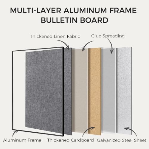 SELEAD Linen Bulletin Board 48” x 24” - Black Aluminum Frame, Grey Fabric - Image 4