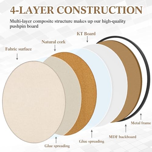 Wonderjune Linen Display Pinboard, Round, 24'' X 24'', Matte Black - Image 2