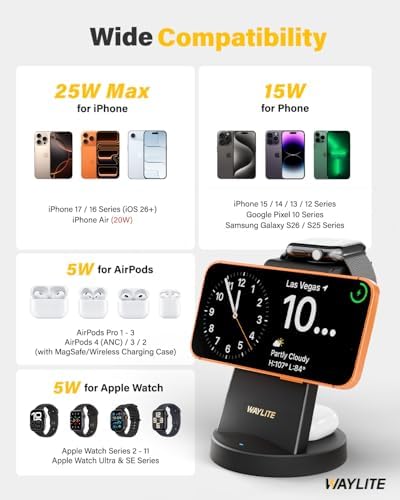 3 in 1 Fast Charging Station for iPhone, 25W Wireless Magnetic Phone Charger for iPhone 17 16e 16 15 14 13 12 Serise, Watch Charger Stand, Wireless Charging Station for AirPods 4 3 Pro, Black - Image 5