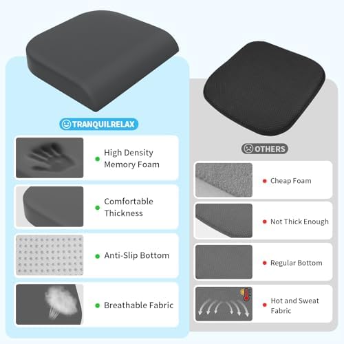 TranquilRelax XL Memory Foam Seat Cushion for Office Chair, 3.35-Inch, Gray - Image 5