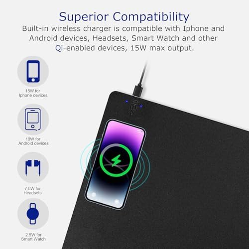 EYStech™ Desk Pad with Wireless Charger, Leather, Waterproof, Anti-Slip Wool Felt Base Material, Office Table Mat, Fast Charging Gaming Mouse Pad, 32”(L) x 16”(W), Black (Left Side Charging Port) - Image 3