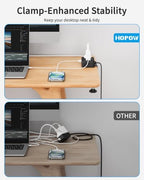 Desk Clamp Power Strip with 4Outlets & 4USB, 6FT Extension Cord for Home - Image 6