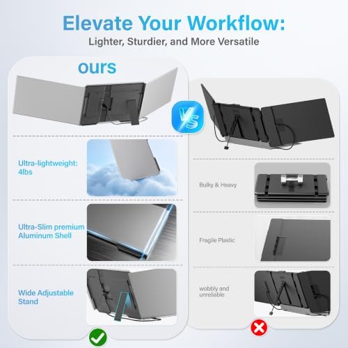 15.6" Laptop Screen Extender, Ultra-Slim Triple Laptop Monitor, FHD 1080P IPS Portable Screen, One-Cable Plug & Play for 13-17.3" Laptops, Compatible with Windows/Mac/Android/Switch - Image 4