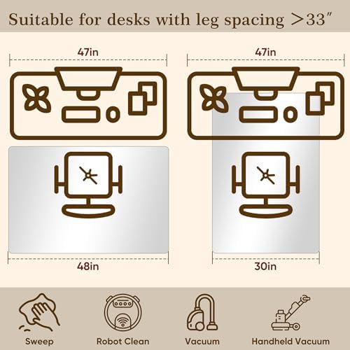 30"x48" Tempered Glass Office Chair Mat for Carpet & Hardwood Floor - Image 4