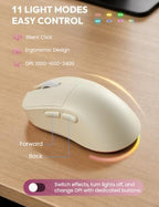 Wireless Keyboard and Mouse, Backlit Typewriter with Magnetic Wrist Rest - Image 7