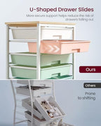 VASAGLE Rolling Cart with Drawers, Craft Organizers and Storage, Multicolor - Image 4