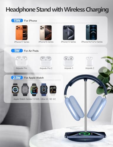 Miroddi Headphone Stand with Wireless Charger, Independent USB Charging Port, 5 in 1 Charging Station Headset Holder Rack for iWatch, iPhone, Samsung and Desk All Headphones, Dark Blue - Image 3