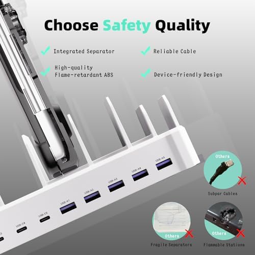 Zobirez 420W 10-Port Fast USB Charging Station for Multiple Devices, White - Image 2