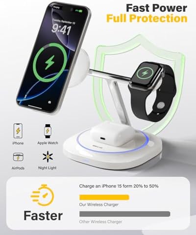 3 in 1 Magnetic Wireless Charger for Apple - Fast Charging Station Compatible with MagSafe for iPhone17-12, Apple Watch& AirPods, Phone and Watch Charger Stand for Desktop Bedside Nightstand (White) - Image 5