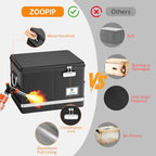 5200°F Fireproof Document Box, Foldable File Organizer with Lock - Image 6