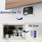 VIVO White Recessed in-Wall 9 in Media Box for Behind TV, MOUNT-CE10 - Image 3