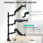 WALI Stacked Triple Monitor Mount for 49" UItrawides and Dual 34" Monitors - Image 7