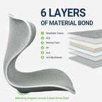 Season Guard Ergonomic Lumbar Support Pillow, Back Pain Posture Corrector - Image 2