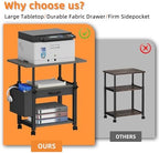 YAOHUOO 22"x15" Large Printer Stand with Drawer, 3-Tier Rolling Table Cart - Image 4