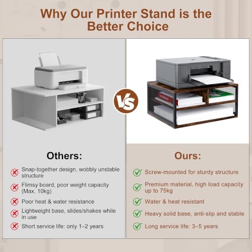 2 Tier Printer Stand with Storage, Wooden Printer Shelf with Metal Frame, Desktop Paper Organizer for Home Office, Multi-Functional Desk Rack for Fax Scanner, Brown - Image 4