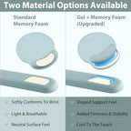Sushret Mouse Pad and Keyboard Wrist Rest, 3-in-1 Gel Memory Foam Ergonomic Mouse Pad with Wrist Rest Set, Gaming Mousepad Arm Cushion Support for Computer Office Desk Accessories Cute, Seafoam Blue - Image 5