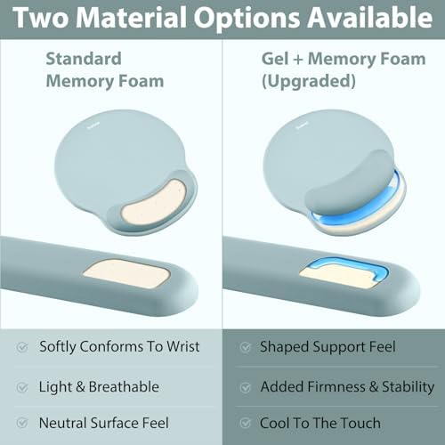 Sushret Mouse Pad and Keyboard Wrist Rest, 3-in-1 Gel Memory Foam Ergonomic Mouse Pad with Wrist Rest Set, Gaming Mousepad Arm Cushion Support for Computer Office Desk Accessories Cute, Seafoam Blue - Image 5