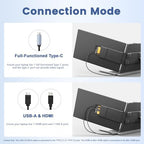 domyfan 14" Laptop Screen Extender, Ultra-Thin FHD 1080P IPS Dual Portable Laptop Monitor Extender for 13-17" Laptops, Plug & Play with HDMI/USB-A/Type-C, Compatible with Windows, Mac, Android - Image 6