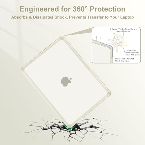 MOSISO Compatible with MacBook Air 13 inch Case M5 2026 M4 M3 M2 2025-2022 - Image 3