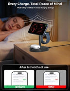 25W Mag-Safe Charger 3 in 1 Charging Station for iPhone Apple Watch AirPods - Image 7