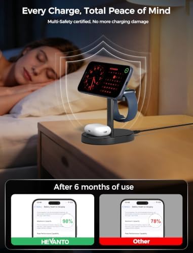 25W Mag-Safe Charger 3 in 1 Charging Station for iPhone Apple Watch AirPods - Image 7