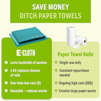 E-Cloth Window and Glass Cleaner Kit, Just Add Water - 2 Kits - Image 4
