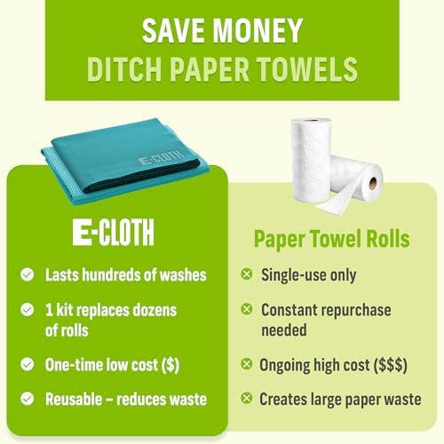 E-Cloth Window and Glass Cleaner Kit, Just Add Water - 2 Kits - Image 4