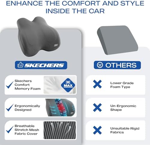 Skechers Memory Foam Lumbar Pillow,Lumbar Support Pillow for Office, Chair Lower Back Pain Relief Lumbar Pillow, Ergonomic Design Back Support Pillow for Office Chair, Car, Home, Travel,Gray - Image 5