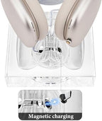 GEEKRIA Headphones Charging Stand for Apple AirPods Max/AirPods Max 2 (USB-C), Acrylic Charging Dock, Base with Sleep Power Saving Mode (transparent) - Image 3