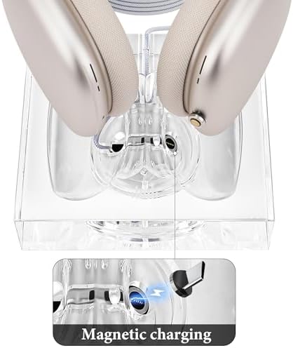 GEEKRIA Headphones Charging Stand for Apple AirPods Max/AirPods Max 2 (USB-C), Acrylic Charging Dock, Base with Sleep Power Saving Mode (transparent) - Image 3