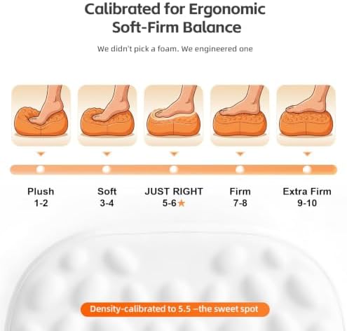 Foot Rest Under Desk, Memory Foam Ergonomic Footrest, Orange - Image 4