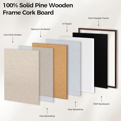 Fun Memories Cork Board Bulletin Board for Office, 20" x 30" Oak Wooden Framed Corkboard, Wall Mounted Notice Pin Board for School Home & Office, Dark Walnut - Image 6