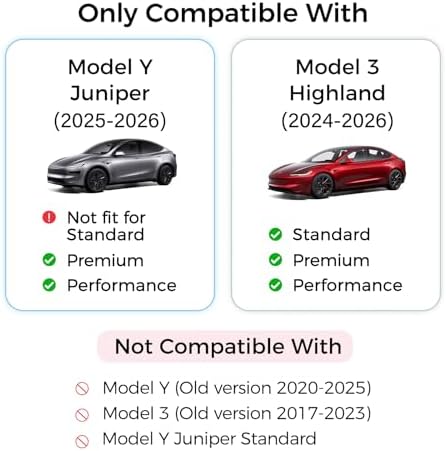 USB Hub for Tesla Model Y Juniper Accessories 2026 & Model 3 Highland 2025 Accessories, Hidden Console Phone Charger Hub Compatible with Apple Watch, Center Interior (2-Type C+Watch Charging) - Image 2