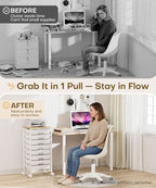 Homde Rolling Storage Drawer Cart: 8-Drawer Sort to Clear Desk & Dresser Clutter - Anti-Fall Smooth Glide Prevents Spill-Out During Daily Grab - Lockable Wheels Keep It Steady - Image 2