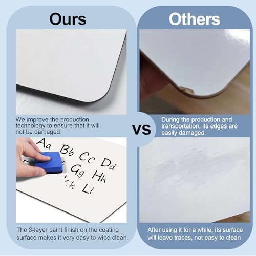 26 Pack Dry Erase Boards, 9"x12" Double Sided Easel Personal Small Whiteboards for Kids, Education Teacher Classroom Bulk, Mini Portable Handheld Drawing Writing White Boards Lapboards for Students - Image 7