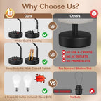 Fenmzee 18" Bedside Lamps for Bedroom Set of 2 - Table Lamp for Nightstand - Image 4