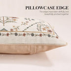 ISAENNE Designer Linen Throw Pillow Cover,Set of 2,28"x12"-Cornucopia B - Image 7