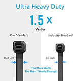 Zip Ties Heavy Duty with 250 Pounds Tensile Strength, 11.6", Black, Heavy Duty Cable ties, 250 Pieces,by Karoka - Image 3