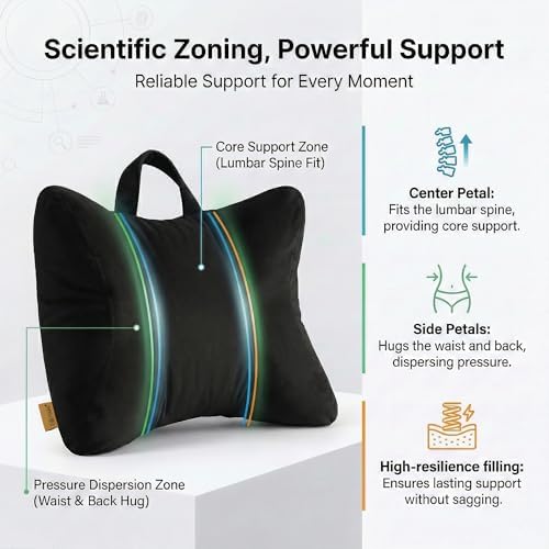 Lumbar Pillow for Car Seat and Office Chair, Classic Black - Image 3