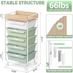 SYKIARIOL Rolling Storage Utility Cart with 5 Drawers,Green - Image 5