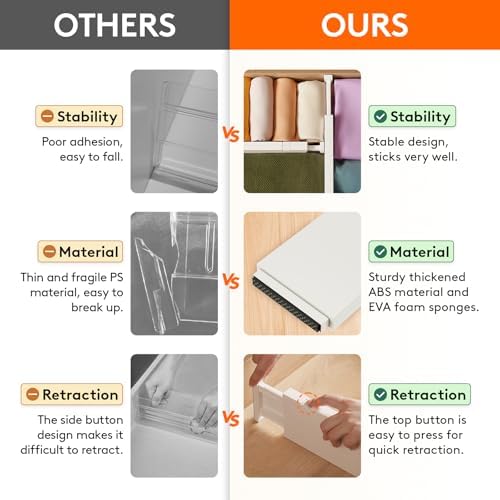 Lifewit 4" High Upgrade Drawer Divider, Adjustable Drawer Organizer Clothes - Image 4