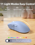Wireless Keyboard and Mouse Backlit - Typewriter, Magnetic Wrist Rest - Image 6