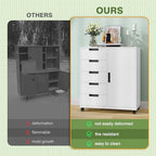 5-Drawer Metal Storage Cabinet with Wheels, Craft Storage Drawers - Image 4