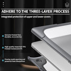 Batianda Heavy Duty Case for MacBook Air 13 Inch 2018-2020, Grey - Image 4