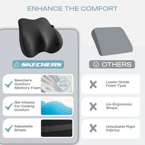 Skechers Lumbar Pillow Premium Gel & Memory Foam, Lumbar Support Pillow for Office,Chair Lower Back Pain Relief Lumbar Pillow,Ergonomic Back Support Pillow for Office Chair,Car,Home,Travel,Black - Image 5
