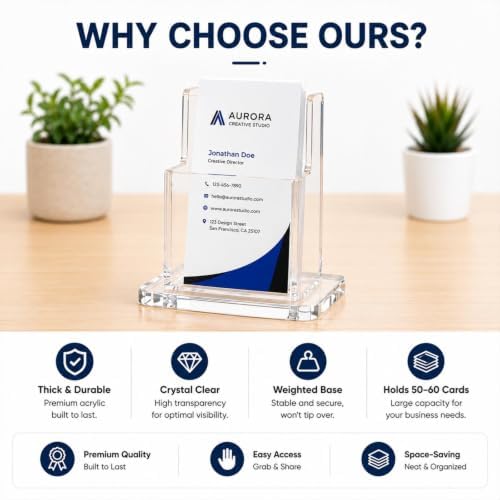 Gerrii 10 Pack Acrylic Business Card Holder Clear,Vertical - Image 4