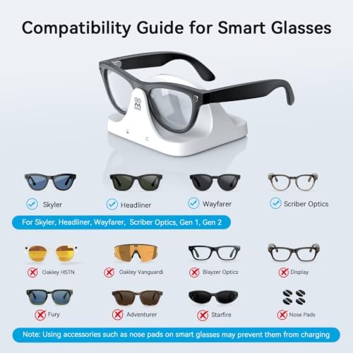 AMVR Magnetic 2-in-1 Charging Dock for Meta Ray-Ban Glasses(Gen 1 / Gen 2) - Image 2