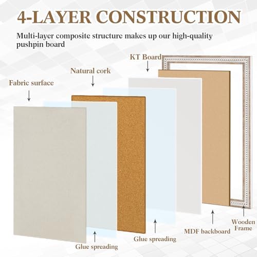 Wonderjune Linen Display Pinboard, Rectangle, 24" X 36", Whitewashed - Image 4