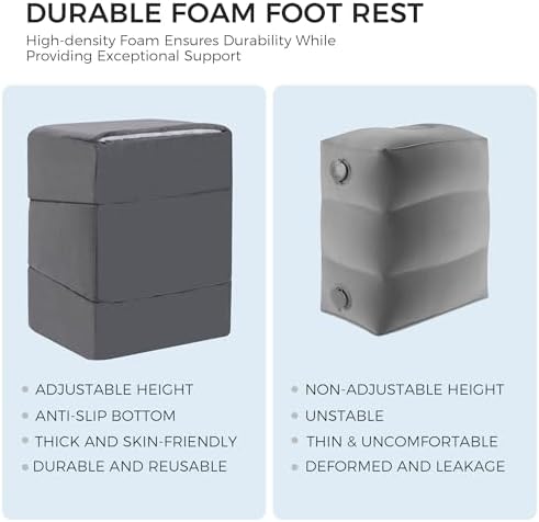 Ganondorf 3PCS Foot Rest for Under Desk at Work Adjustable Foot Rest Under Desk Ergonomic Foot Stools for Under Office Desk Extra Large Leg Pillow for Underdesk Footrest with Warm Sherpa Topper, Grey - Image 5
