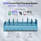 300W Charging Station for Multiple Devices, 8 Port Multi USB C Fast Charger Station Dock for MacBook iPhone 16/15/14/13/12 Samsung Pixel Series iPad, Blue (6 Mixed Short Cables Included) - Image 3